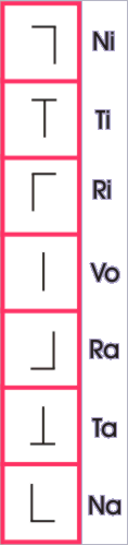 voharmv
